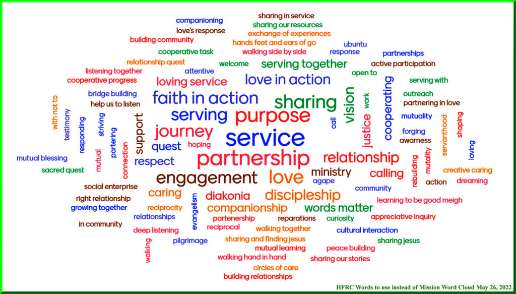 word cloud from regional council meeting